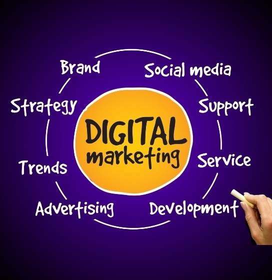 Digital Marketing parts